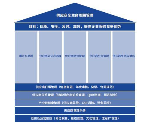 安克創新充電寶大規模召回事件暴露質量管控缺失與ESG爭議