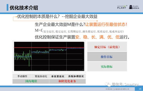 智能生產與節能優化控制技術在“兩高一低”傳統制造業能源管理中的應用